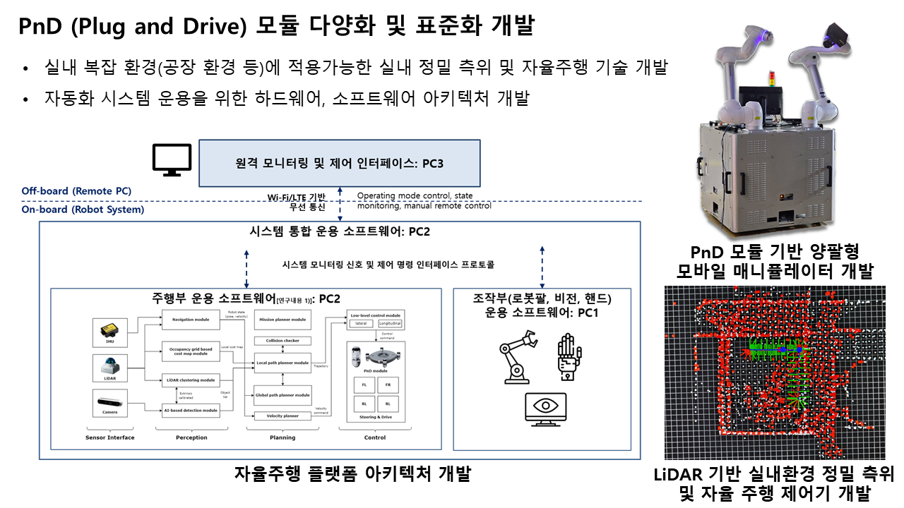 2024_project_hyundai_pnd_development